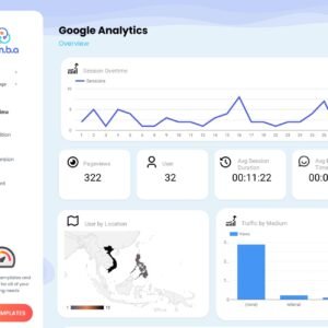 Google Analytics 4 Looker Studio Template