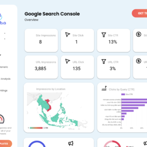 Google Search Console Looker Studio Template