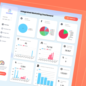 Integrated Marketing Dashboard with Hubspot
