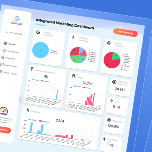 Integrated Marketing Dashboard